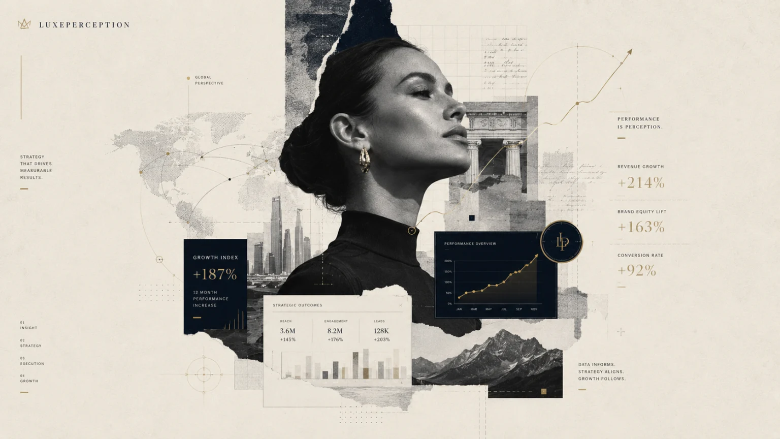 LuxePerception analytics concept editorial illustration