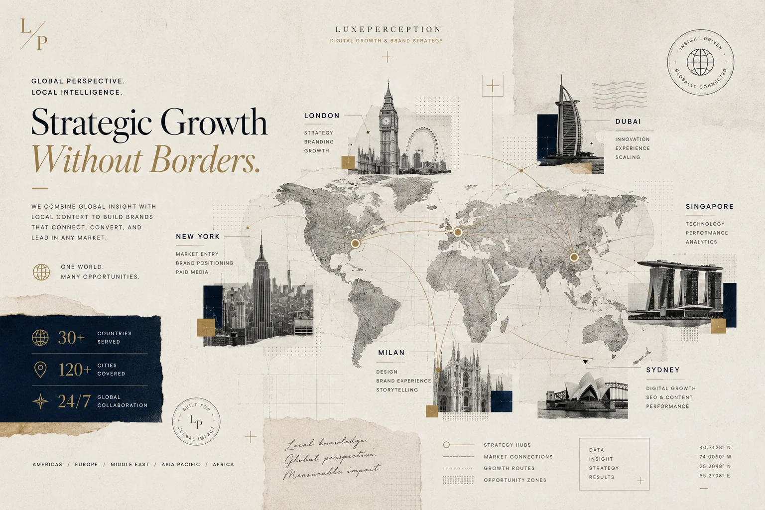 LuxePerception global growth concept editorial illustration