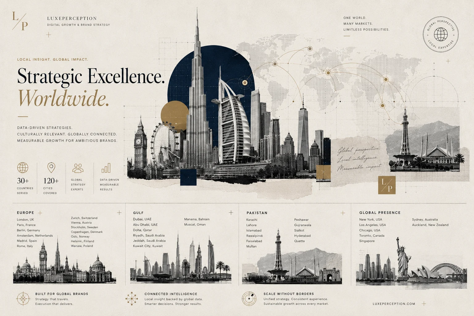 LuxePerception global markets editorial editorial illustration